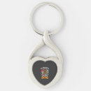 Search for all you need is love key rings Animal