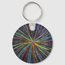 Search for explosive key rings Nuclear