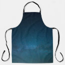 Search for milky aprons Sky