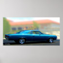 Search for 396 posters Chevelle