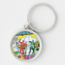 Search for issues round key rings America