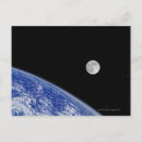 Search for composite postcards Simplicity