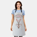 Search for candy illustration aprons Cute