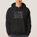 Search for serial killer clothing Criminology