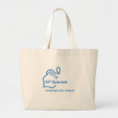 Search for spanish bags Language