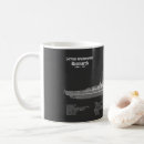 Search for battleship mugs Kriegsmarine