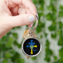 Search for orthodox round key rings Catholic