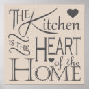 Search for home heart posters Quote