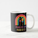Search for african american art mugs Melanin