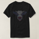 Search for emissions tshirts Carbon footprint