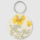 Search for french illustrator key rings 19th century