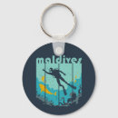 Search for divers key rings Snorkelling