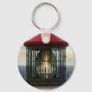 Search for beacon key rings Tower