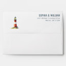 Search for white lighthouse Modern