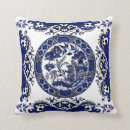 Search for blue willow china Asian