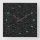 Search for monotone posters Floral