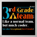 Search for 3rd posters Third grade