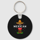 Search for mexican key rings Xmas clearance