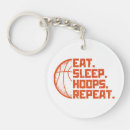 Search for eat sleep key rings Ball