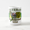 Search for div mugs Military