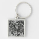 Search for discovery key rings School