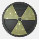Search for radiation symbol Nerd