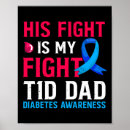 Search for 1 dad posters Type
