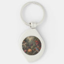 Search for parrot lover key rings Tropical
