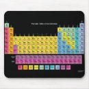 Search for physical science mousepads School