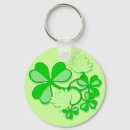 Search for st patricks birthday key rings Ireland