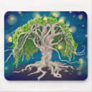 Search for on tree mousepads Leaves