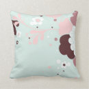 Search for blue and brown floral cushions Retro