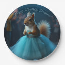 Search for princess plates Cinderella
