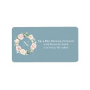 Search for pastel blue wedding stickers Floral