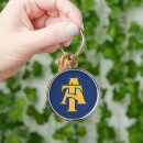 Search for nc key rings T state university