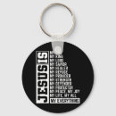 Search for religious cross key rings Jesus