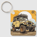 Search for toyota key rings Car