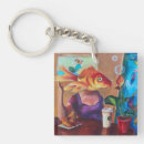 Search for shop for key rings Unique