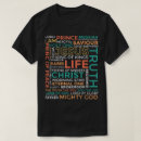 Search for names of jesus tshirts Bible verse