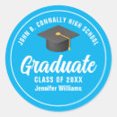 Search for sky stickers Cute