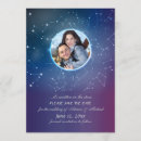 Search for constellation Zodiac