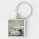 Search for engraved key rings View