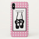 Search for ballet iphone cases En pointe