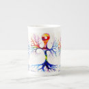 Search for brain drinkware Science
