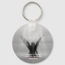 Search for fundraiser key rings Awareness