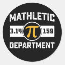 Search for pi day stickers Symbol