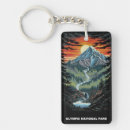 Search for eco friendly key rings Nature lovers