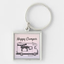 Search for camper trailer key rings Caravan