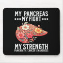 Search for awareness mousepads Pancreatic
