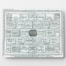Search for designed plaques Century